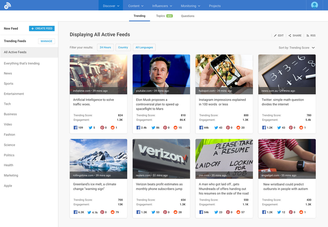 Content Research Tools - Buzzsumo