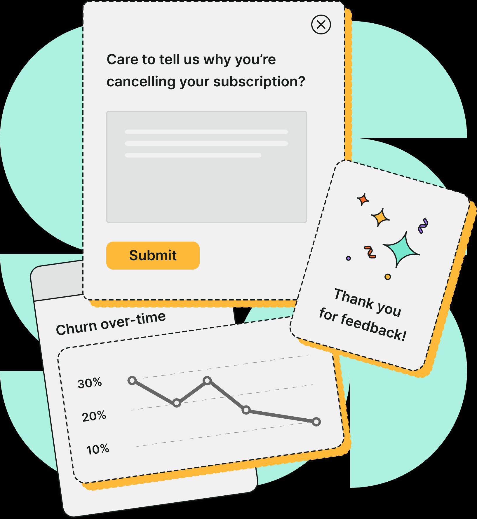 a customer support journey can even ask about churning