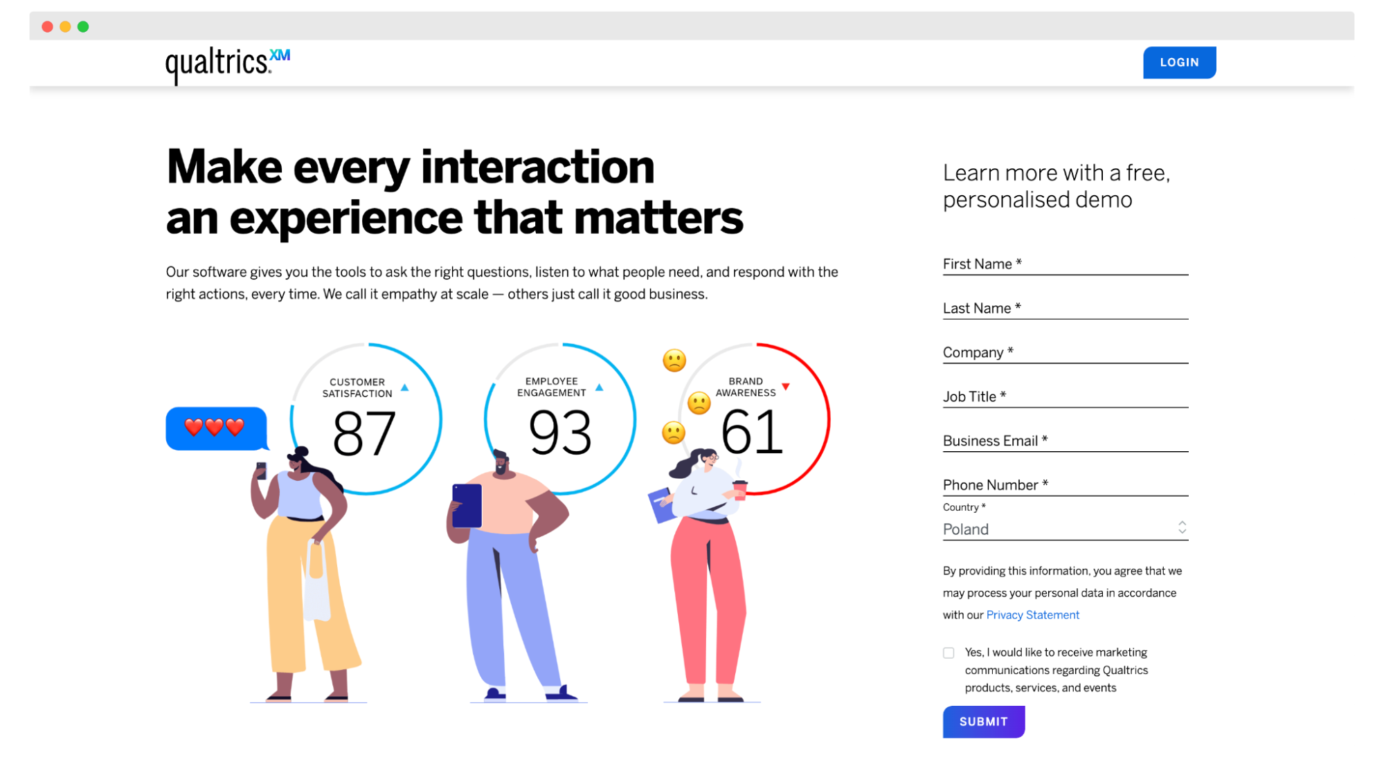 Qualtrics - an advanced research solution.