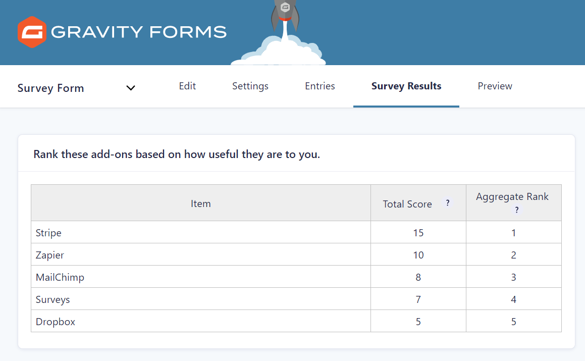 Wordpress Survey Tools - Gravity Forms