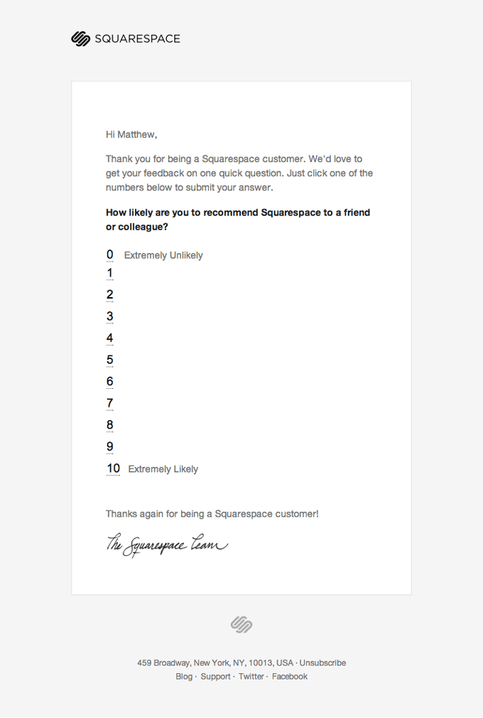 squarespace customer satisfaction email