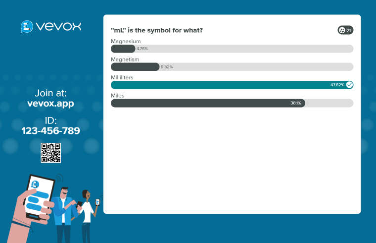 Anonymous feedback tools - Vevox