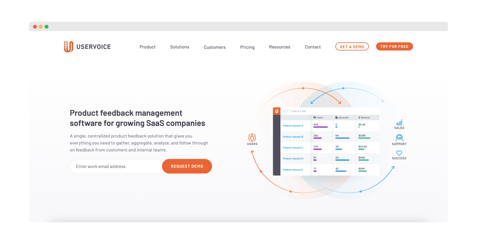 uservoice