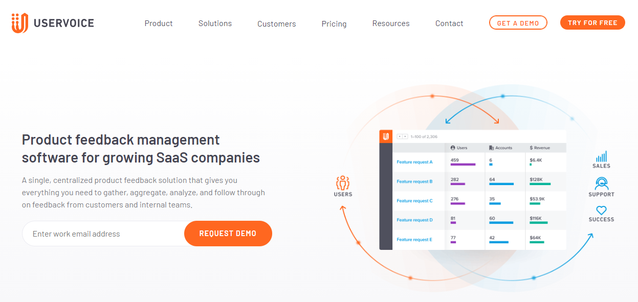 uservoice