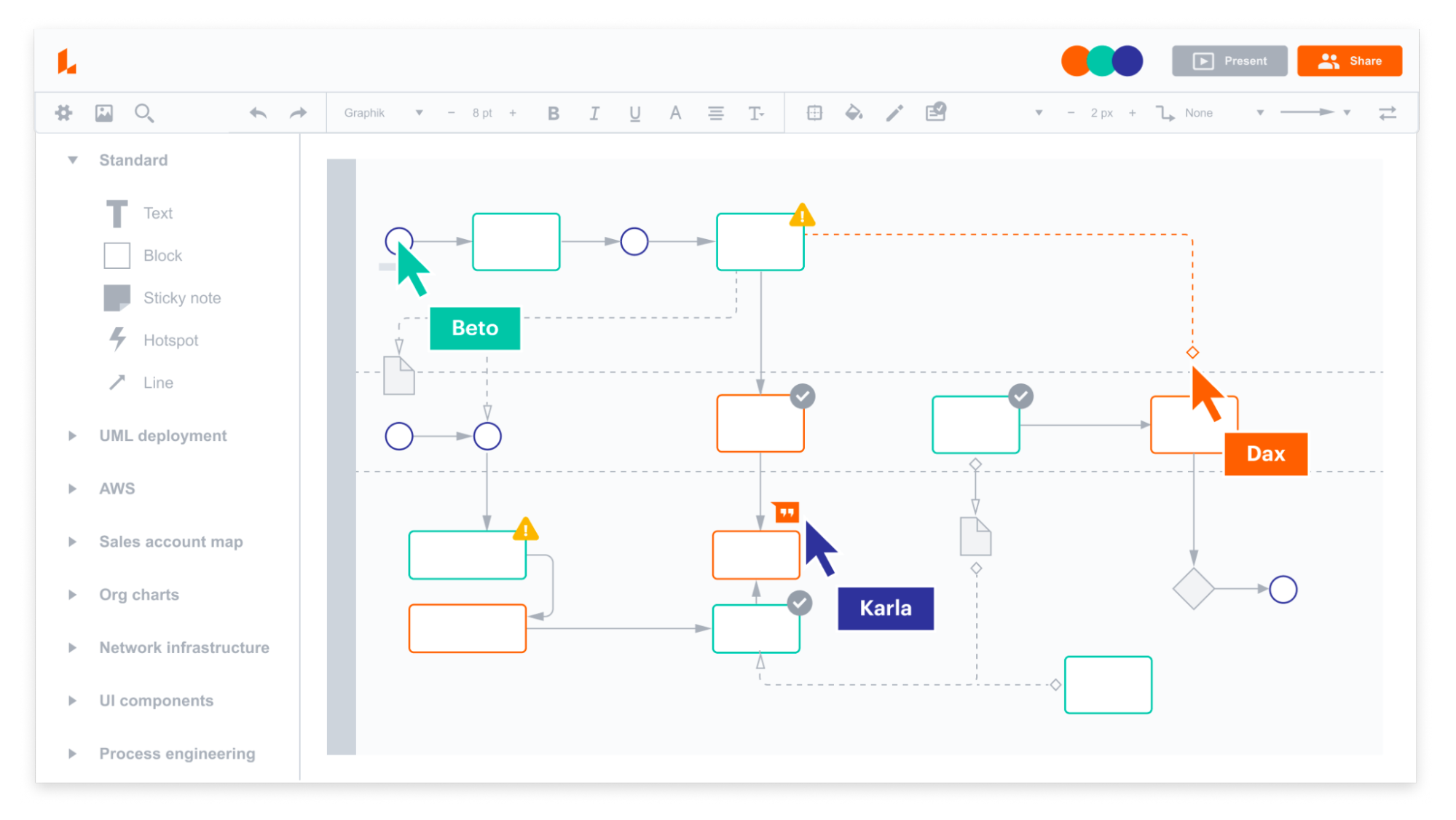 The 6 Superb UX Tools You Need To Try Today - Lucidchart