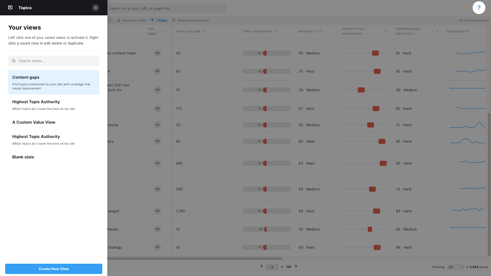 Gap analysis tools - MarketMuse