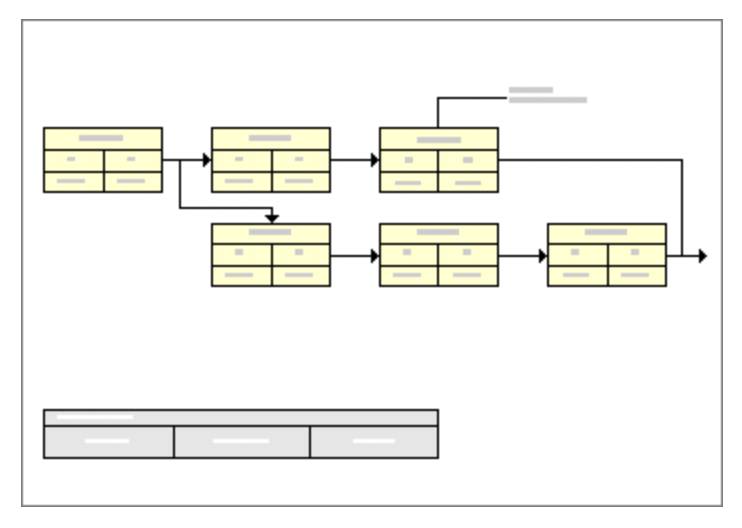 Gap analysis tools - Microsoft Visio