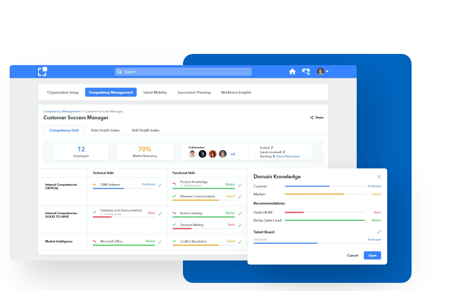 Gap analysis tools - Entomo