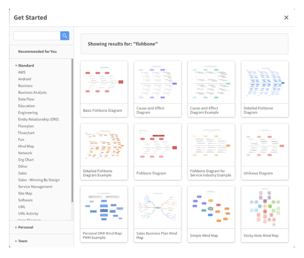 Gap analysis tools - Lucidchart