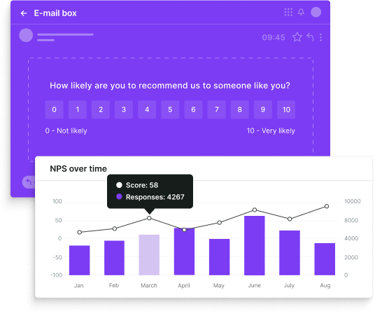 NPS report analysis image